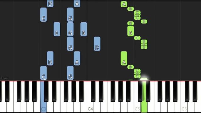 Sala Nayo Eh | EASY PIANO TUTORIAL BY Extreme Midi смотреть онлайн