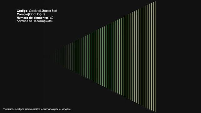 Cocktail Shaker Sort смотреть онлайн