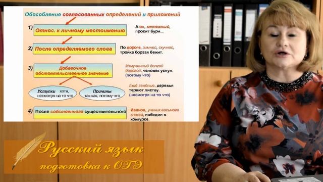 Пунктуационный анализ. Знаки препинания в простом предложении смотреть онлайн