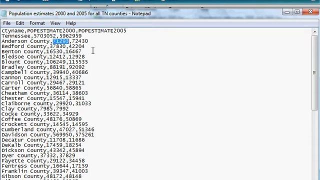 Import csv смотреть онлайн