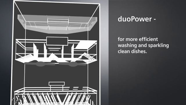 Siemens duoPower смотреть онлайн