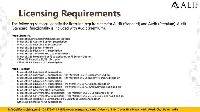 Auditing solutions in Microsoft Purview смотреть онлайн