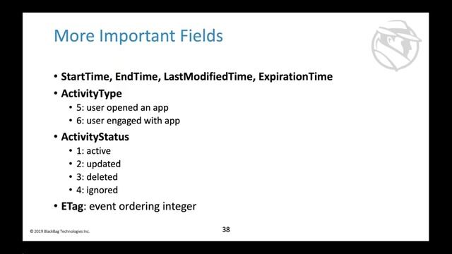 Windows 10 Activity Timeline: An Investigator's Gold Mine смотреть онлайн