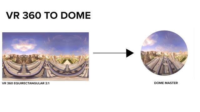 What to show in the dome | Content | Fulldome.pro смотреть онлайн