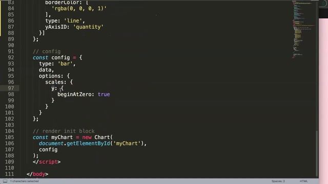 How to Show Two Scales in Bar Line Combo Chart in Chart js смотреть онлайн