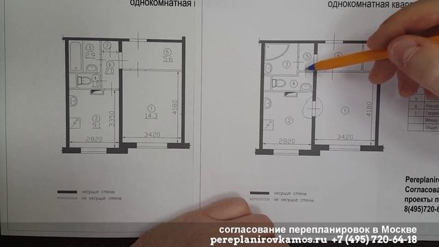 Перепланировка однокомнатной квартиры в доме серии П-3 смотреть онлайн