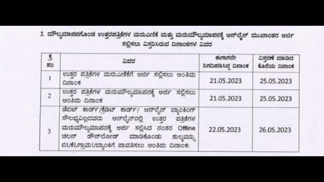 || SSLC STUDENTS GOOD NEWS || IN KANNADA || KARNATAKA || смотреть онлайн