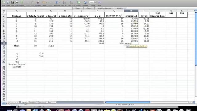 How to calculate a regression equation, R Square, Using Excel Statistics смотреть онлайн