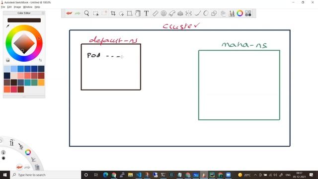 Kubernetes: Network Policy and RBAC смотреть онлайн