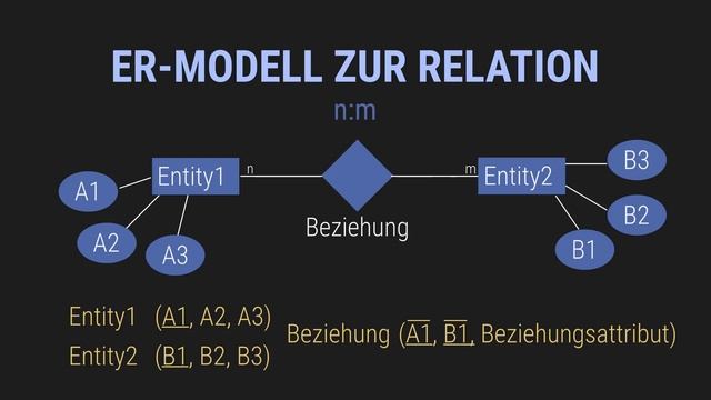 Vom ER-Modell zur Relation - TEIL 2 - ABITUR 2018 смотреть онлайн