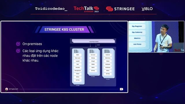 Triển khai Kubernetes (K8s) tại Stringee смотреть онлайн