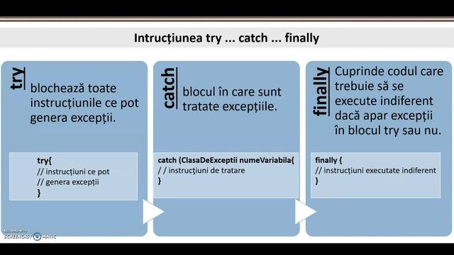 Tratarea excepțiilor în limbajul de programare Java смотреть онлайн