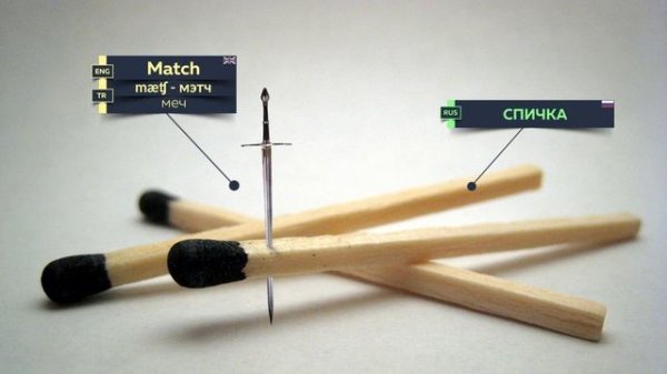 Match - спичка, матч. Английские Слова методом Ассоциаций. Мнемотехника.