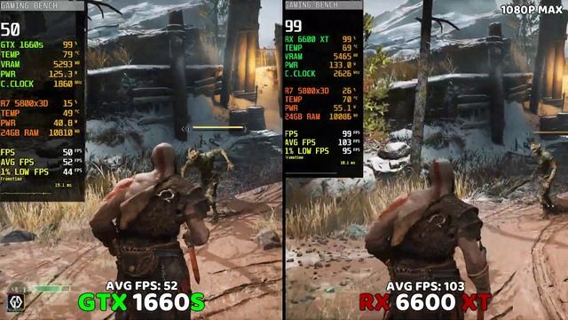 GTX 1660 Super Vs RX 6600 XT | How Big is Difference? | смотреть онлайн