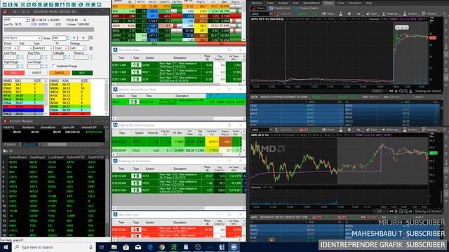 LIVE Day Trading! Plus Trade Ideas Scanner & Watchlist смотреть онлайн