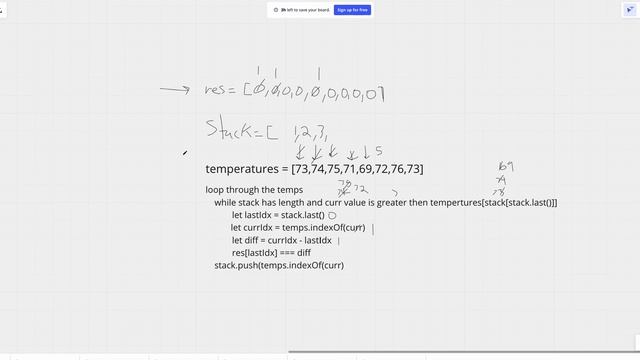 739. Daily Temperatures | JavaScript | Stack смотреть онлайн