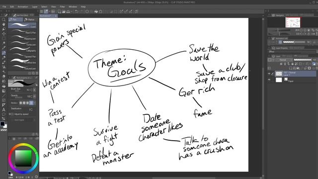 Step 1 - The Manga Idea ｜Monthly Manga Project [November 2020] смотреть онлайн
