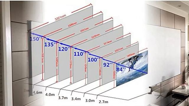 4K Thin Bezel Fixed Frame Projection Screen смотреть онлайн