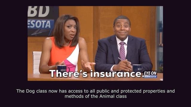 Beginner's Guide to Inheritance in Java смотреть онлайн