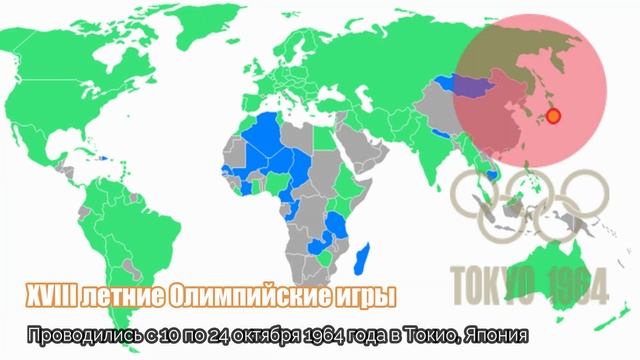 Секреты Руководства