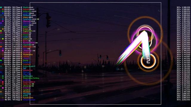 osu! 50 replays knockout | VINXIS - Sidetracked Day (Short Ver.) [Distracted] смотреть онлайн