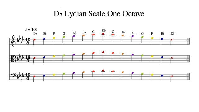 D♭ D Flat Lydian Scale One Octave At 100bpm Backing Track Color