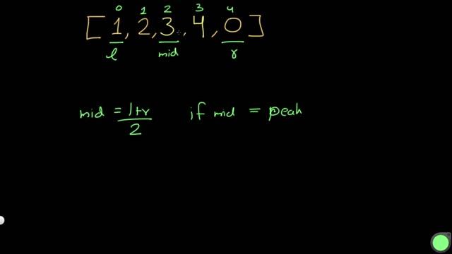 Find Peak Element | LeetCode 162 | Theory + Python смотреть онлайн