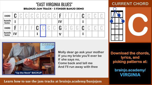 "East Virginia" - 3 Finger Banjo Demo and Jam Track смотреть онлайн