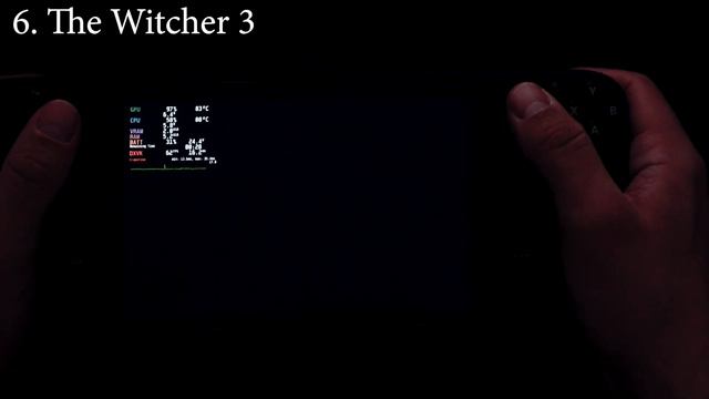 Steam Deck - 10 AAA Games With PERFECT 60 FPS From Steam смотреть онлайн