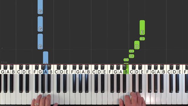 Elton John - I'm Still Standing - EASY Piano Tutorial - [Sheet Music] смотреть онлайн