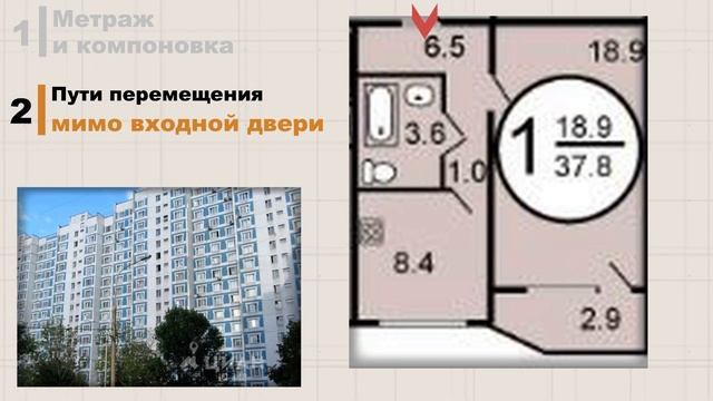 ЧЕМ РАЗЛИЧАЮТСЯ ОДНОКОМНАТНЫЕ КВАРТИРЫ (в хрущевках, брежневках и не только) смотреть онлайн