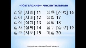 Корейский счет|| Считаем по-корейски|| Маслова Елена