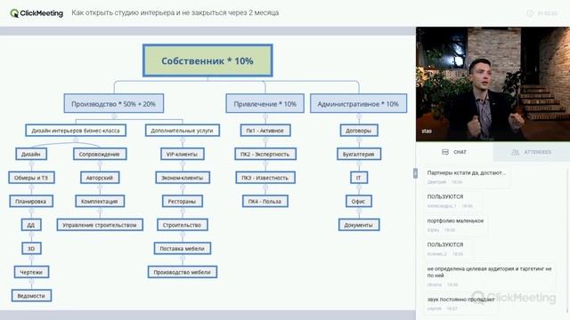 Как открыть свою студию дизайна и не закрыться через 2 месяца смотреть онлайн
