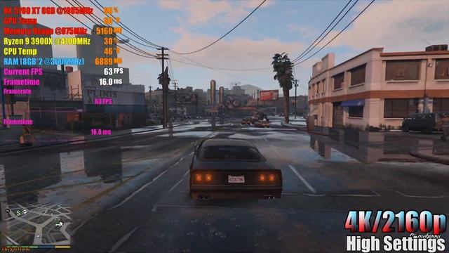 XFX THICC III Ultra RX 5700 XT + AMD Ryzen 9 3900X | PC Gameplay Benchmark Test In 4K/2160p