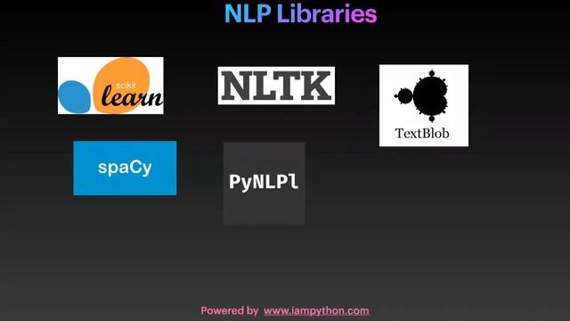 How to Build Chatbots ( Next Generation) Using Python ? смотреть онлайн