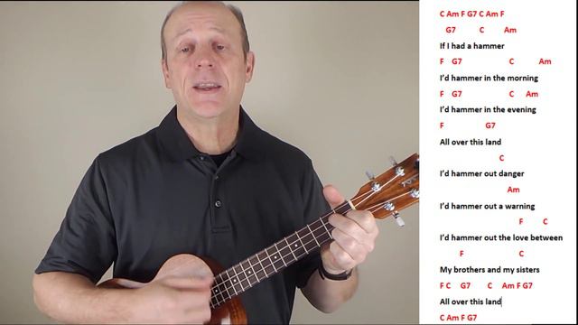If I Had a Hammer Easy Ukulele Tutorial - Peter Paul and Mary смотреть онлайн