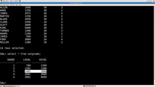 SQL Tutorial - 4 SQL Joins Inner Join Outer Join Self Join Cross Join смотреть онлайн