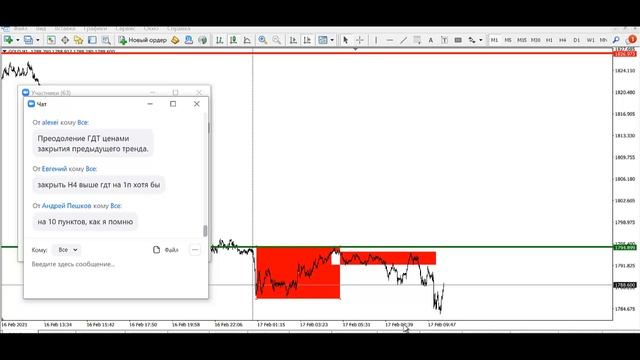 КОНФЕРЕНЦИЯ 17.02.2021 смотреть онлайн