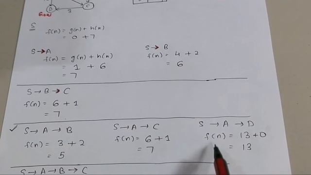 A * ALGORITHM IN ARTIFICIAL INTELLIGENCE WITH EXAMPLE смотреть онлайн
