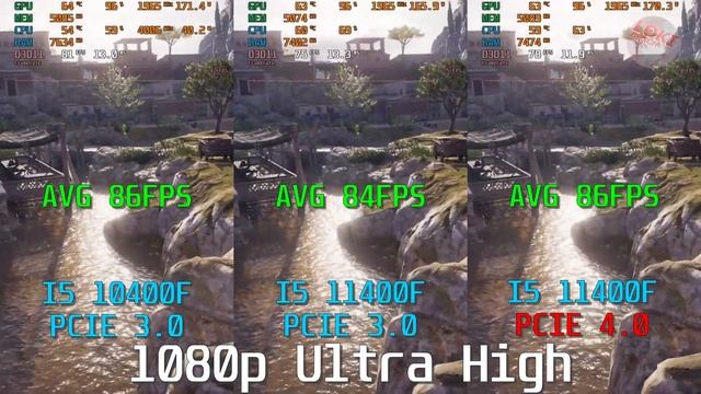 Intel Core i5 10400/10400F VS Core i5 11400/11400F Benchmark RTX 3070 3600Mhz Ram смотреть онлайн