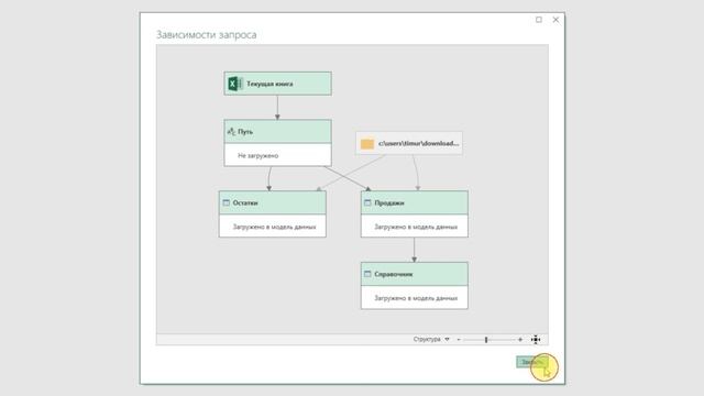 Power Query Ошибки №3. Formula Firewall, запрос ссылается на... смотреть онлайн