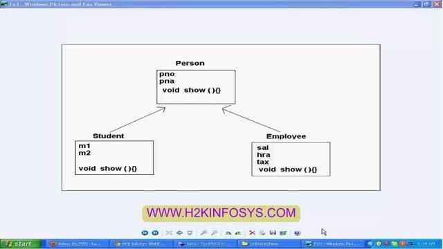 Oops Concepts | Polymorphism | super Class | Java Basics | Java Online Training смотреть онлайн