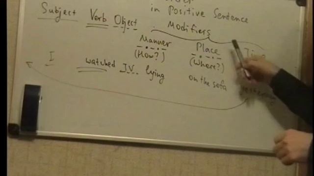 Урок английского. Порядок слов в повествовательном предложении смотреть онлайн