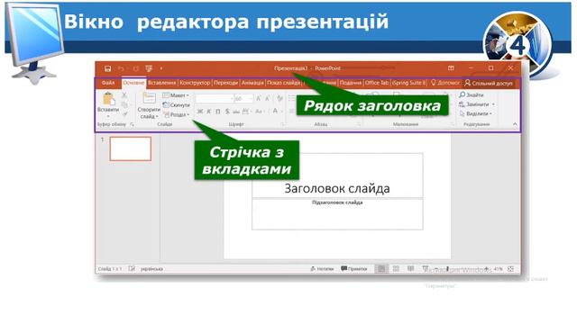 Інформатика 4 клас НУШ Комп'ютерна презентація смотреть онлайн