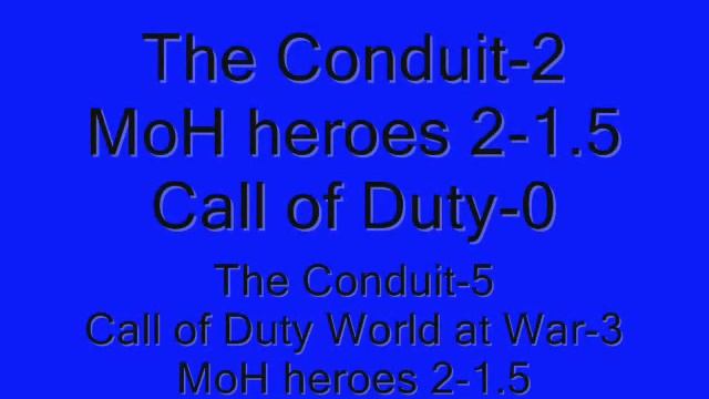 Call Of Duty World at War vs Medal of Honor Heroes 2 vs The Conduit смотреть онлайн