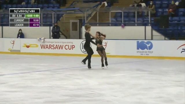 Диана Дэвис / Глеб Смолкин - Challenger Series Warsaw Cup 2021, РТ смотреть онлайн