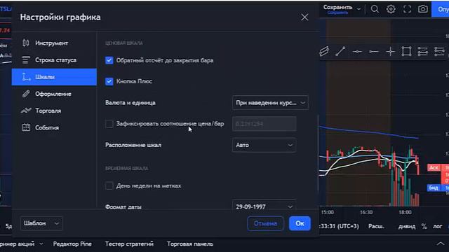 Самый полный обзор платформы Tradingview