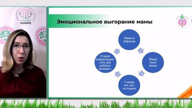Урок 4. Работа с подростками смотреть онлайн