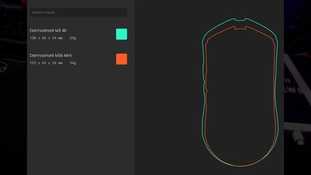 Best Budget 4K Mouse of 2023 | Darmoshark M3S Pro Review (Filipino) смотреть онлайн