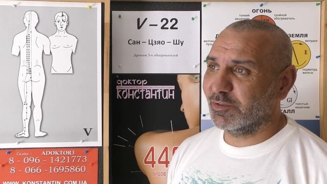 Спазмы Желчного пузыря смотреть онлайн